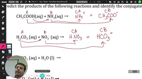 Ap Chemistry Unit 4 Acid Base Reactions Youtube