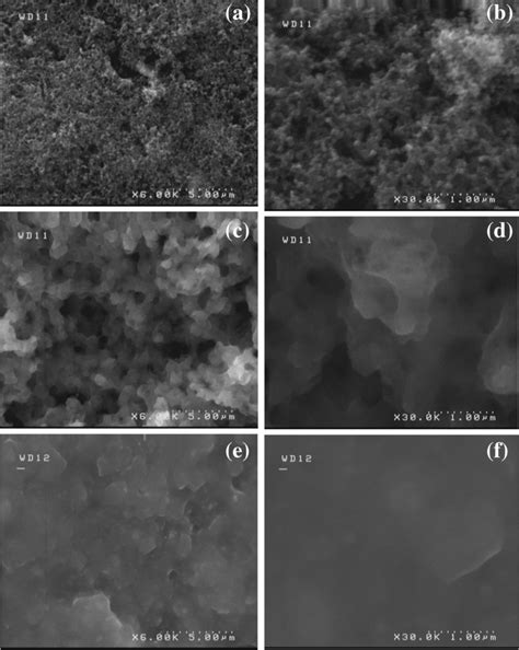 sem images  prepared electrode    cycling