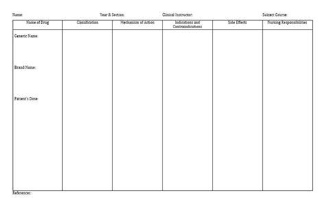 Drug Study Template Pdf