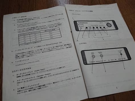 Yahoo Timewave Dsp