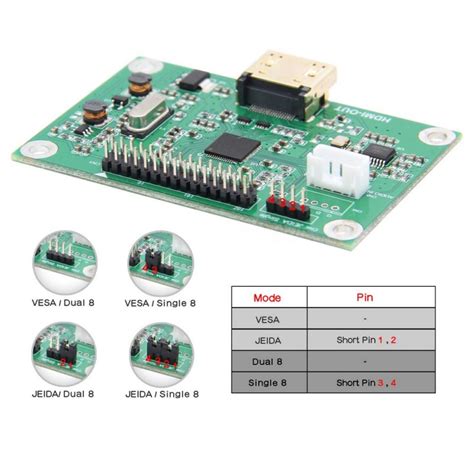 Lvds Adapter Geekworm Wiki