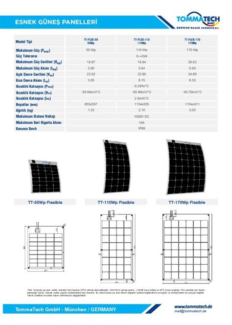 TommaTech 55Wp Flexible Esnek Güneş Paneli SolarAVM