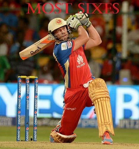 Top 10 Batsmen With Most Sixes In IPL 2022 Maximum Sixes IPL 15