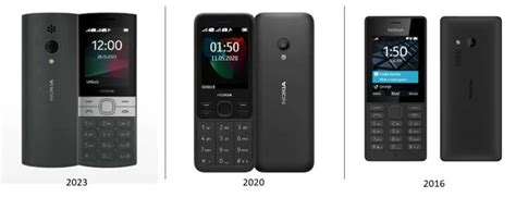 Nokia представила две новые кнопочные звонилки Nokia 150 и Nokia 130