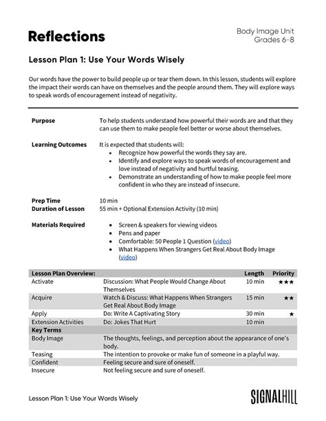 Grades 6 8 Lesson Plan Use Your Words Wisely Signal Hill