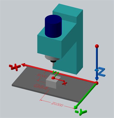 Lesson 4 Essential Stuff About Work Offsets Tool Length Offsets G54