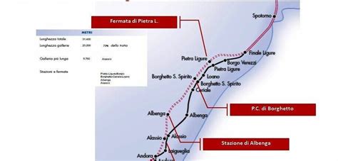 Raddoppio Ferroviario Resta Valido Il Progetto Approvato Dal Cipe