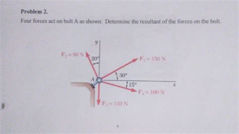 Solved Four Forces Act On Bolt A As Shown Determine The Chegg