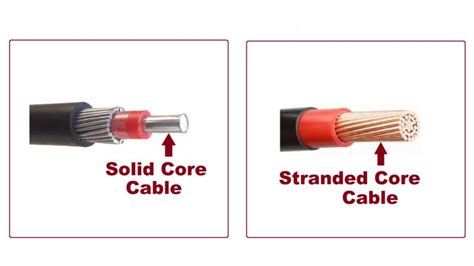 Ug Cables Underground Cables Insulation Structure