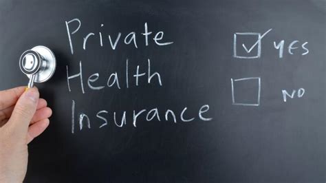 Why Should You Buy Private Health Insurance