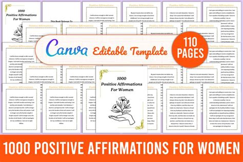 Editable 1000 Positive Affirmations journal