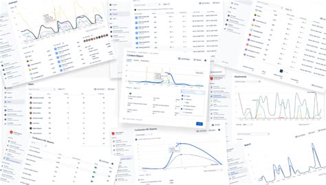 Viewtracker Analytics For Confluence Atlassian Marketplace