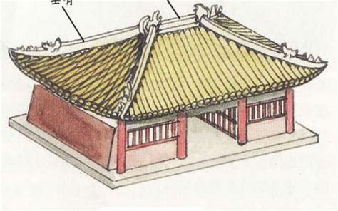 图解中国古建筑的屋顶形式（让你一次牢牢记住） 建筑学院