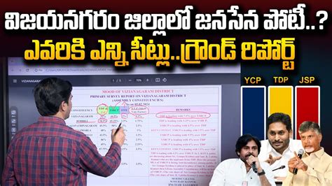 Sumantv Chief Editor Analysis Latest Survey On Vizianagaram