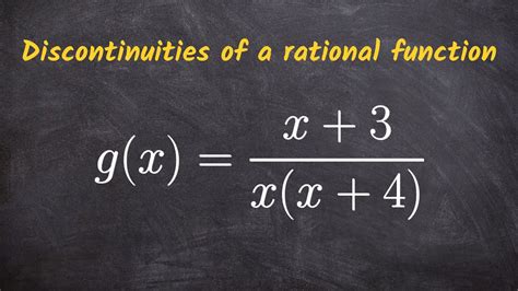 Discontinuities Of A Rational Function Pre Calculus YouTube