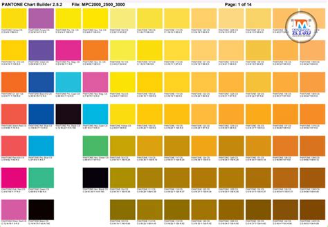 KT3D - Chia sẻ bảng màu CMYK, bảng màu CMYK trong thiết kế