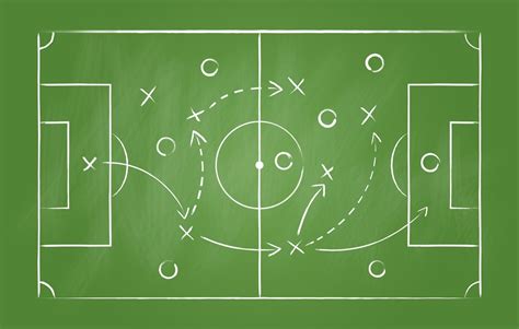 5v5 Football Tactics