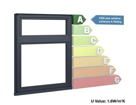 Black Aluminium Triple Flush Casement Window Mm X Mm