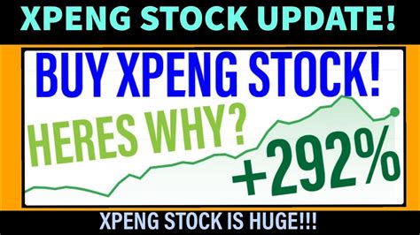 XPENG STOCK IMPORTANT UPDATE VIDEO SHOULD YOU BUY XPENG STOCK NOW