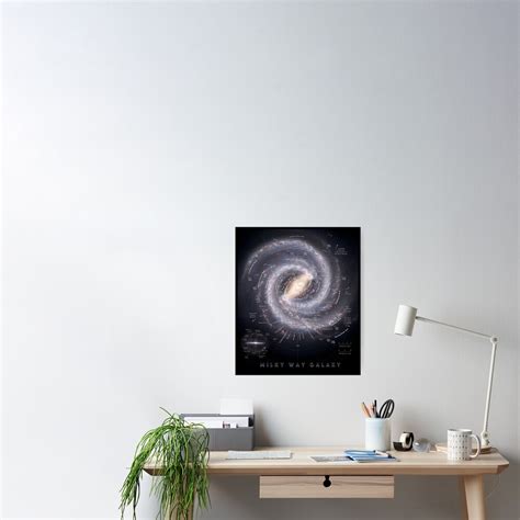 "Milky Way Galaxy Map HD" Poster for Sale by pablocbudassi | Redbubble