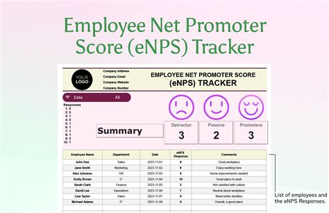 Employee Net Promoter Score ENPS Tracker HR Template In MS Excel