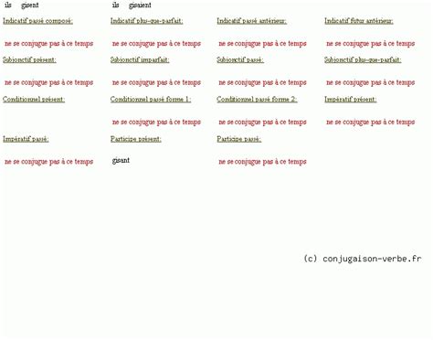 Conjugaison du verbe gesir décliner gesir