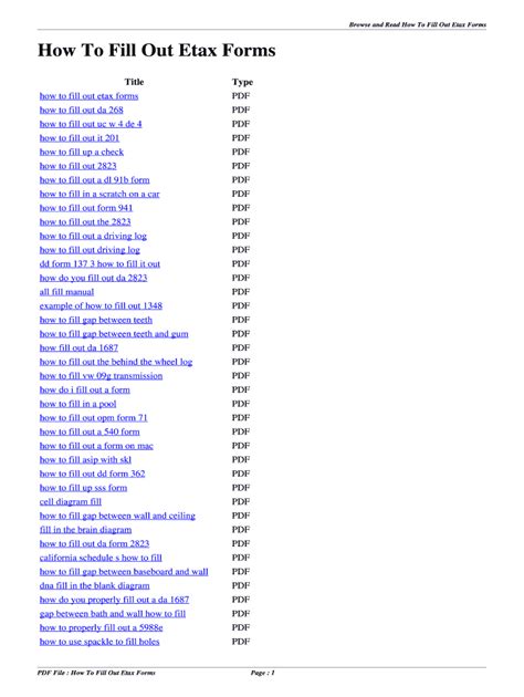 Fillable Online Wrowolo Qxzb How To Fill Out Etax Forms How To Fill