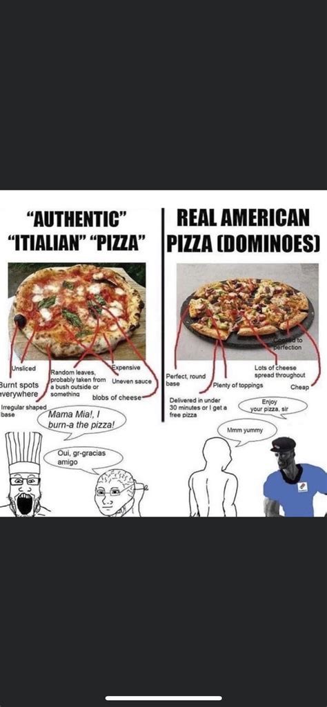 This pizza meme is a crime : r/PizzaCrimes