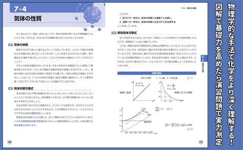 図解入門 よくわかる 最新 物理化学の基本と仕組み How Nual Visual Guide Book 齋藤勝裕 本 通販