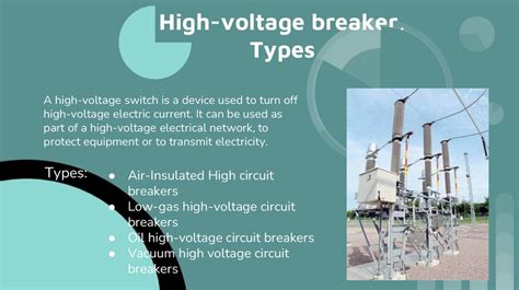 High Voltage Breakers презентация онлайн