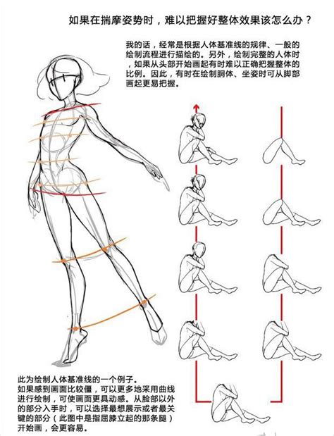 畫動漫人物怎麼能畫好姿勢的平衡美感？ 每日頭條