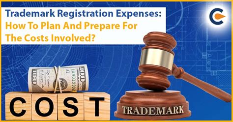 Trademark Registration Cost In India And How To Plan To Get TM