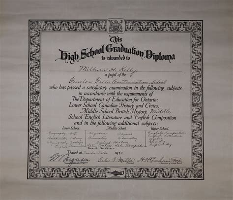 High School Diploma - Maryboro Lodge Museum | Kawartha Virtual Museum