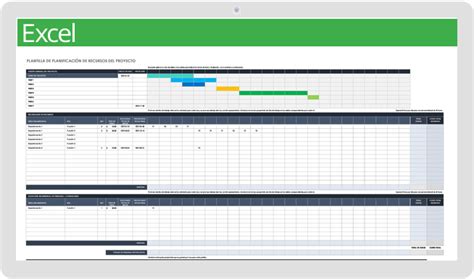 Plantillas Gratuitas De Planificación De Recursos Smartsheet