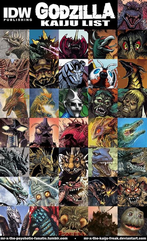 Idw Kaiju List By Mr X The Kaiju Freak On Deviantart