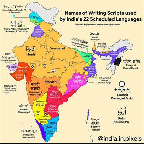 Names Of Writing Scripts Of Indian Languages Rcoolguides