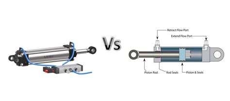 Hydraulic and Pneumatic Difference