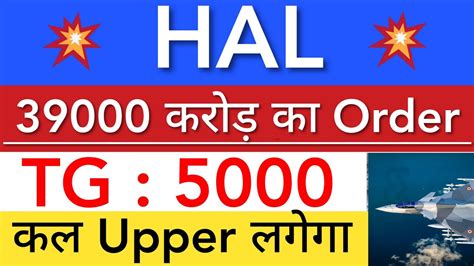 Hal Share News Hal Share Latest News Today Hal Price Analysis