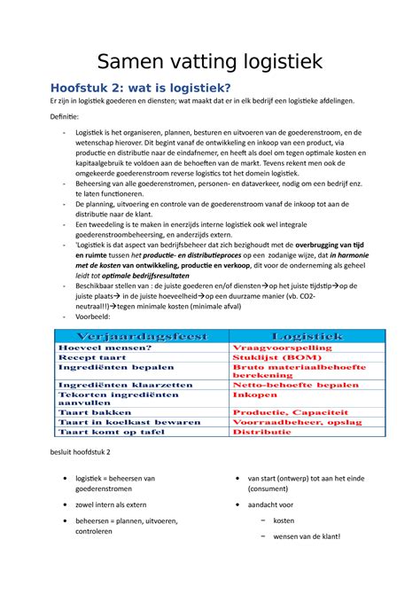 Samenvatting Logistiek Samen Vatting Logistiek Hoofstuk Wat Is