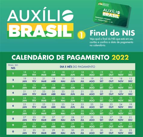 Governo Federal Divulga Calendário De Pagamentos Do Auxílio Brasil Em