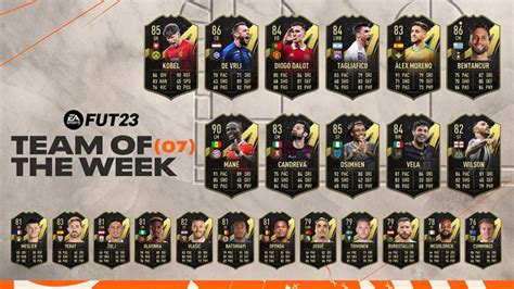 Fifa Fut Totw Man L Honneur De Cette Quipe De La