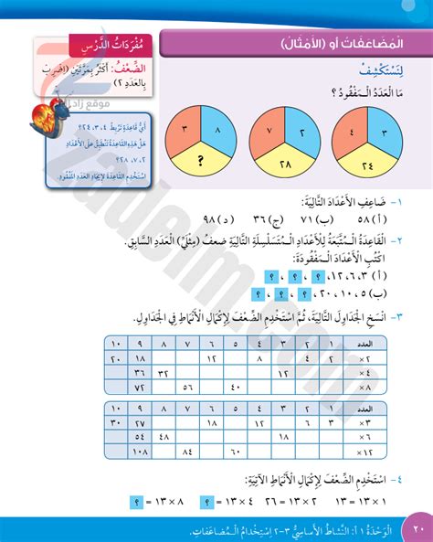 حل كتاب التلميذ صفحة 20 المضاعفات او الامثال لمادة الرياضيات للصف