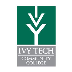 Coaching to Close the Achievement Gap at Ivy Tech Community College ...