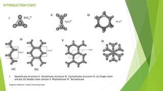 Olivine | PPT