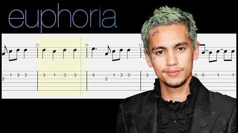 Euphoria Dominic Fike Elliots Song Guitar Tabs Tutorial With