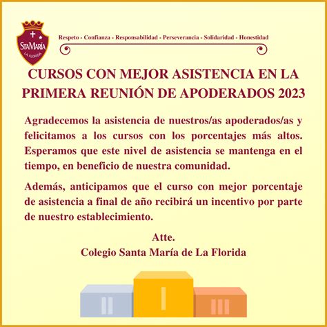 Mejor Asistencia Primera Reuni N De Apoderados Colegio Santa