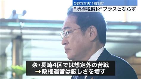 衆参補欠選挙“1勝1敗”与野党の反応は ライブドアニュース