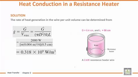 Heat Transfer Tutorials 2 1 Heat Conduction In A Resistance Heater Youtube