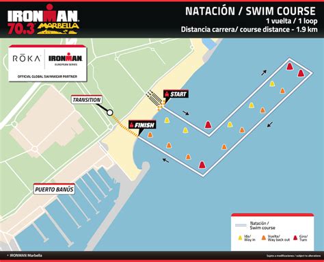 Half 70 3 Ironman Marbella Analisis LiveToTriathlon