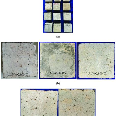 Properties of the pozzolanic materials. | Download Scientific Diagram